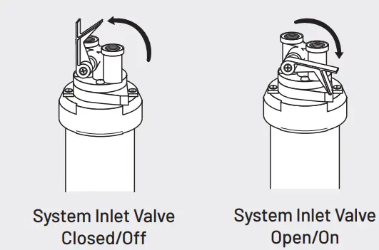 PENTAIR-QL3B-Water-Filtration-Systems-fig-3