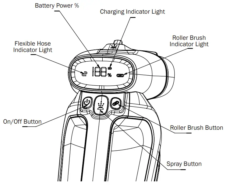 GERMAN SCC-WL60 Upholstery and Carpet Cleaner - fig 2