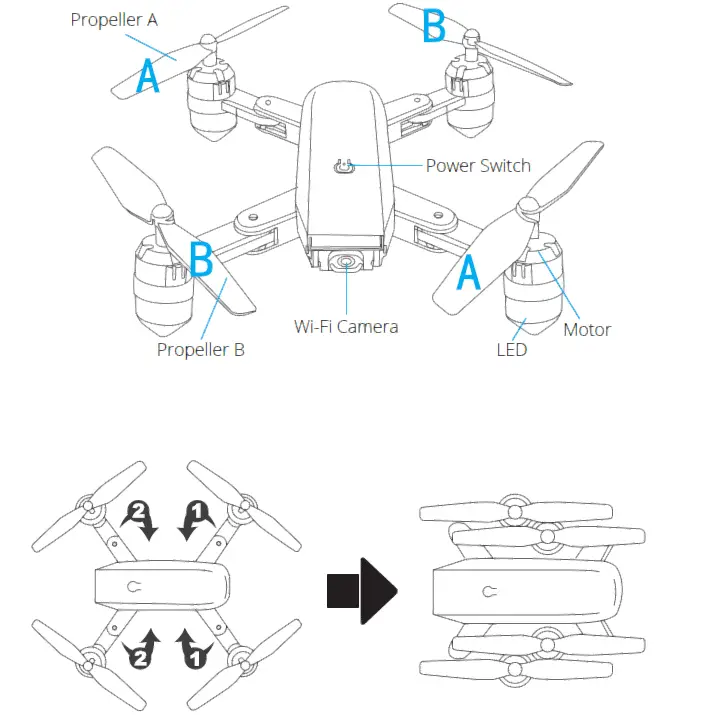 Drone Diagram