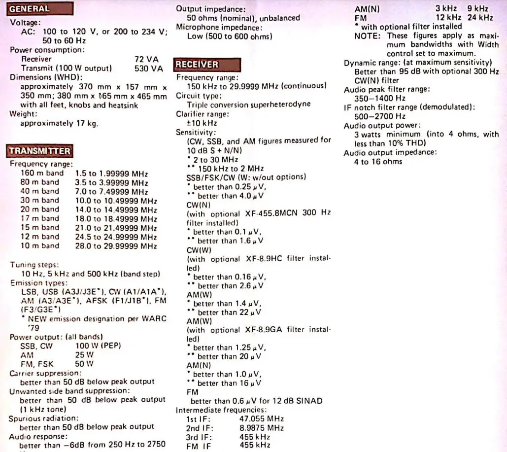 YAESU FT-980 Computer Aided HF Transceiver Owner's Manual - Specifications