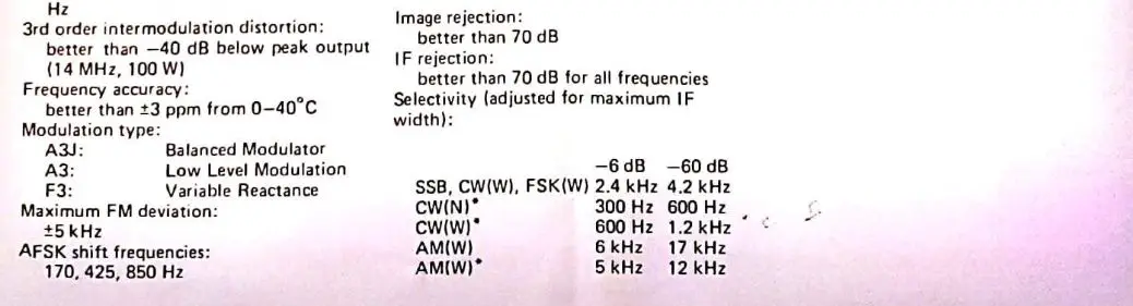 YAESU FT-980 Computer Aided HF Transceiver Owner's Manual - Specifications