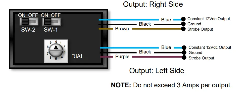 Installation Instructions
