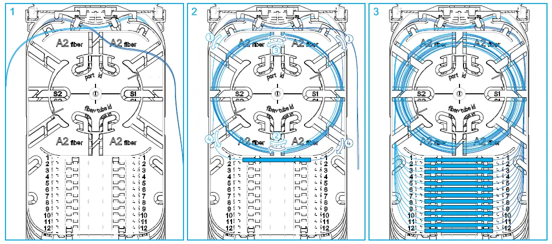 COMMSCOPE-NOVUX-Fiber-Optic-System-Single-Circuit-FIG-10