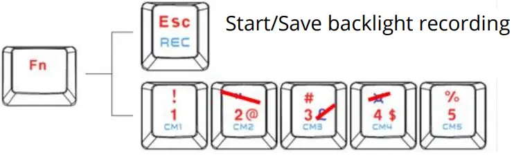 MARVO CM373 Honeycomb Keyboard and Mouse - Control Key 17