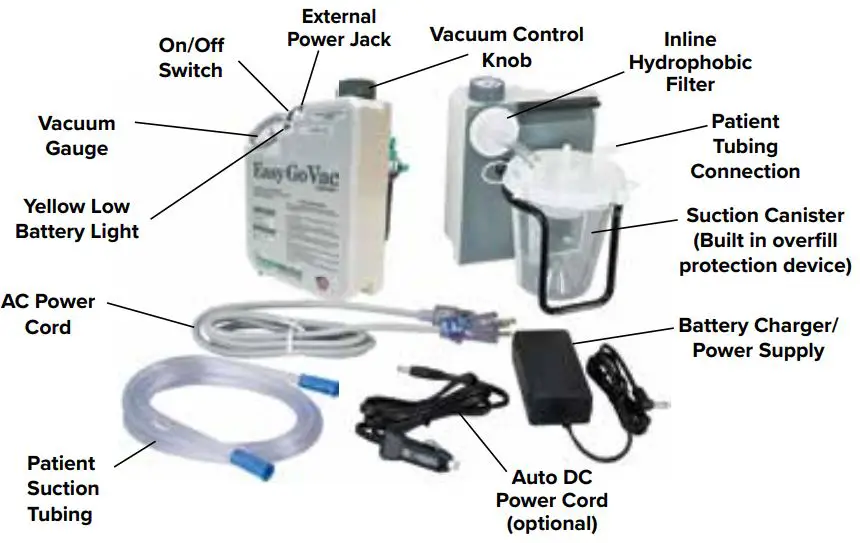 PrecisionMedical-PM5900-Series-EasyGo-Vac-Aspirator-FIG 1