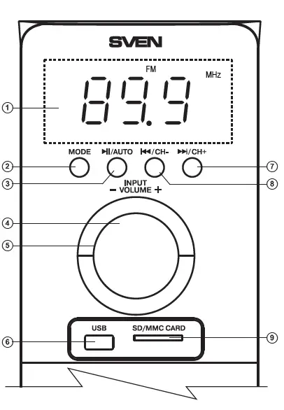 SVEN-MS-2051-2-1-Multimedia-Speaker-System-fig- (2)