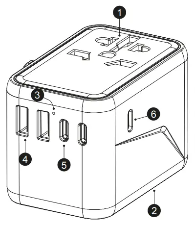 FIXED Multi Ports Wall Travel Adapter - fig