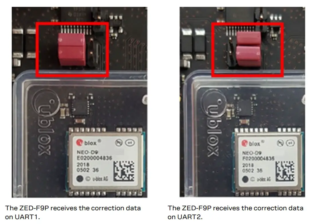 u-blox C101-D9C Application Board User Guide - Depending on the position of the jumper
