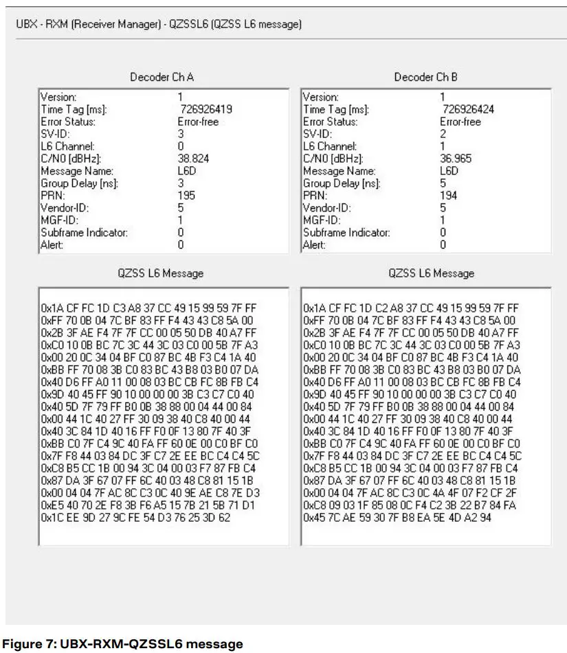 u-blox C101-D9C Application Board User Guide - Figure 7