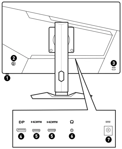 msi Optix Series LCD Monitor -Monitor Overview