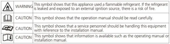 FIG 2 Explanation of symbols.JPG