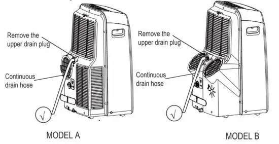 FIG 29 Water drainage.JPG