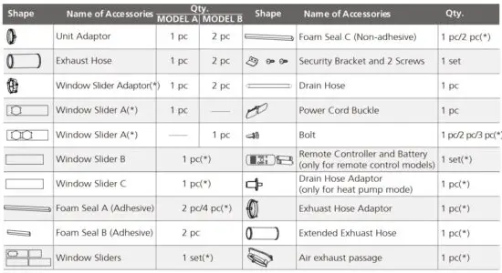 FIG 8 Accessories.JPG