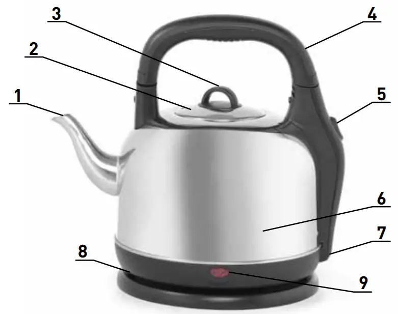HENDI 209981 Electric Kettle -fig 1