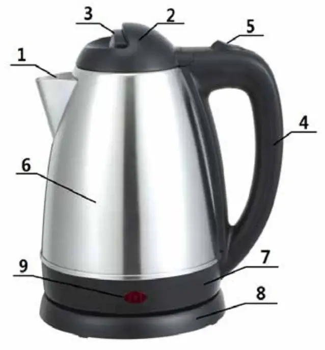 HENDI 209981 Electric Kettle -fig 2