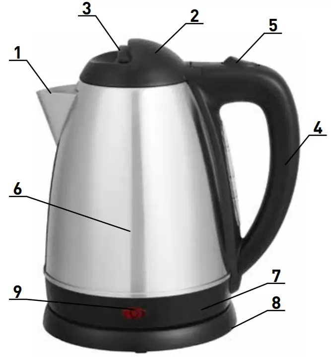 HENDI 209981 Electric Kettle -fig