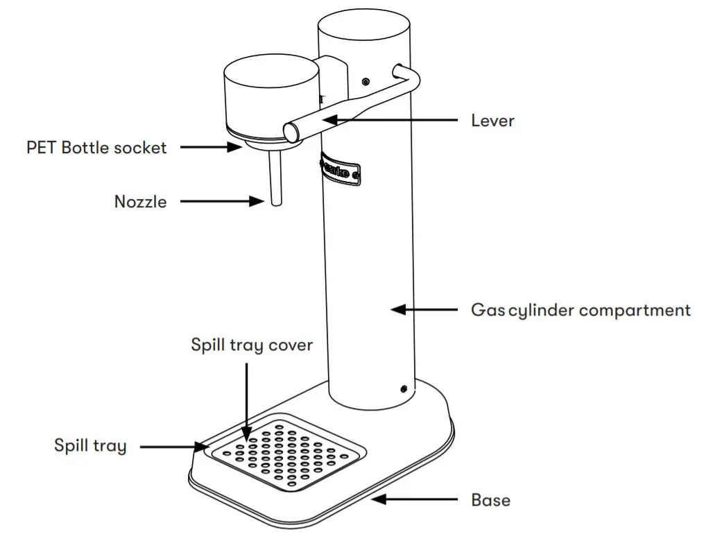 aarke CARBONATOR 3 Award-Winning Sparkling-COMPONENTS