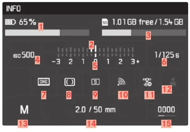 Leica M10 Monochrom-LCD PANEL