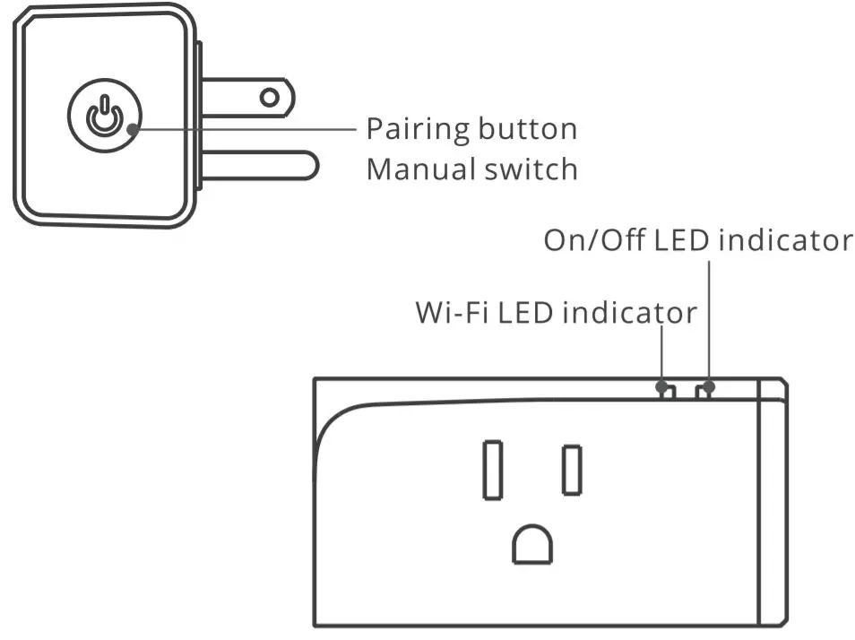 SONOFF S31-S31 Lite V1.2 -FIGURE 4