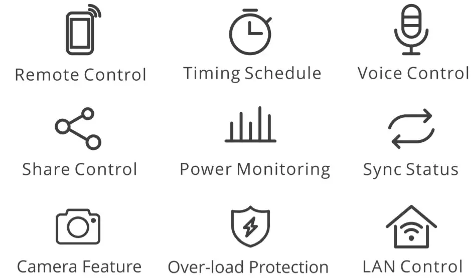 SONOFF S31-S31 Lite V1.2 -FIGURE 5