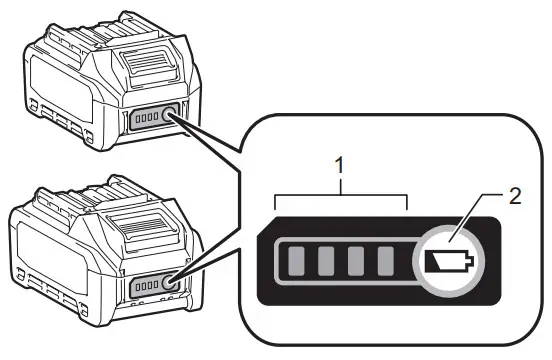 Makita Cordless Demolition Hammer HM002G - remaining