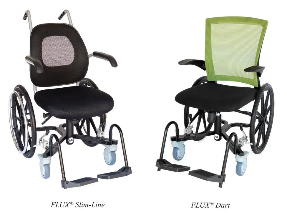 TROY TECHNOLOGY FLUX Slim-Line Narrow Daily -