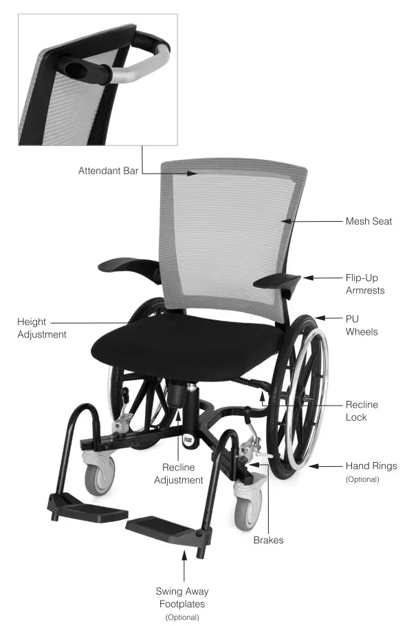 TROY TECHNOLOGY FLUX Slim-Line Narrow Daily - PAT2