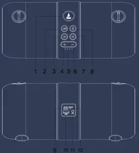 boAt Stone 1200 14W Bluetooth Speaker - Overview