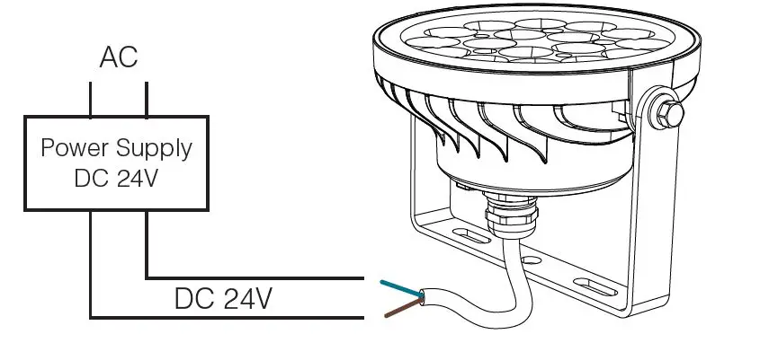 MIBOXER FUTC01 RGB+CCT Smart LED Garden Light fig6