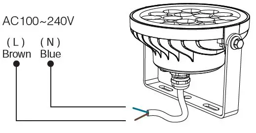 MIBOXER FUTC01 RGB+CCT Smart LED Garden Light fig7