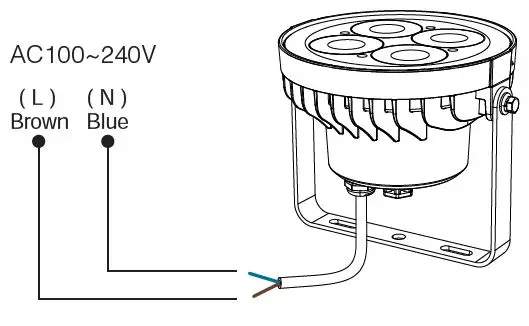 MIBOXER FUTC01 RGB+CCT Smart LED Garden Light fig9