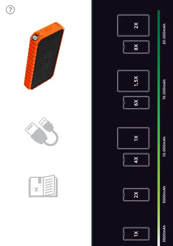 xtorm XR102 Rugged Power Bank- 7