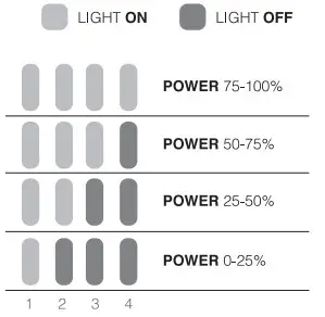 xtorm XR102 Rugged Power Bank- Light