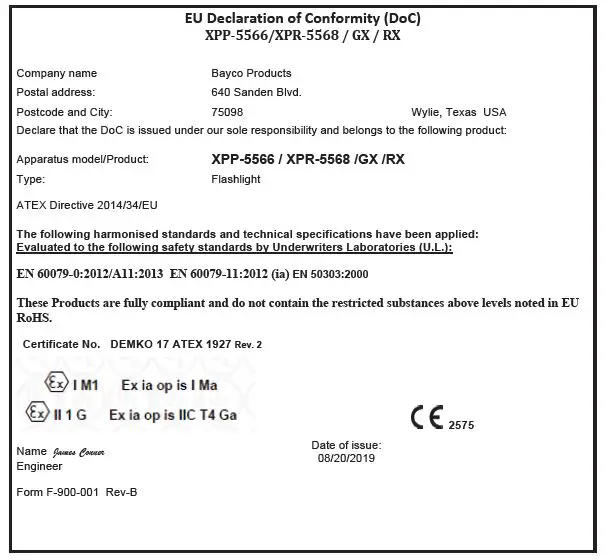 NIGHTSTICK Intrant XPP-5566 fig1