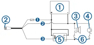 GARMIN 800 1000 Series GPS MAP - Lamp and Horn Connections