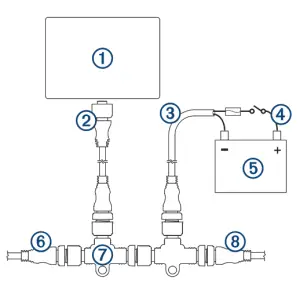 GARMIN 800 1000 Series GPS MAP - Sharing Considerations