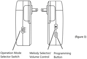 SAFEGUARD SUPPLY LRA D1000S Plug In Chime Kit with Bright Strobe - figure 3