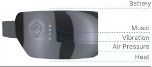 RENPHO SD 300 Visual Eye Massager - battry