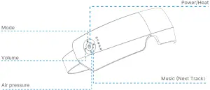 RENPHO SD 300 Visual Eye Massager - using divaic