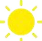 Functions Introduction