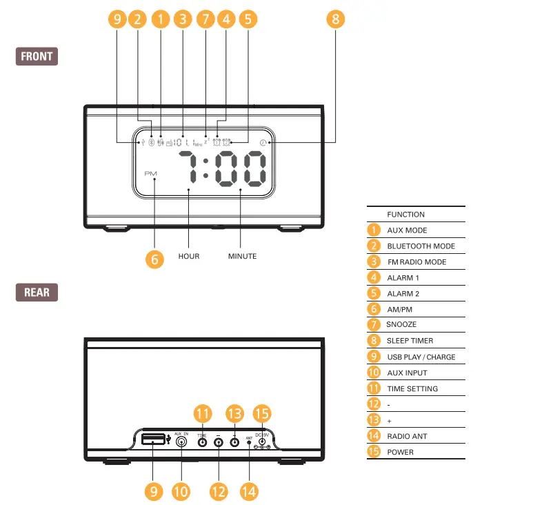 Homtime S1-QI Bluetooth Speaker System with Alarm Clock Wireless Charging Station fig8