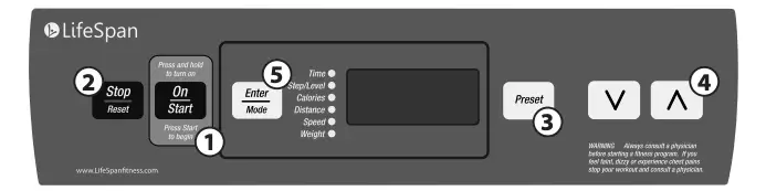 Desk Bike Console Overview