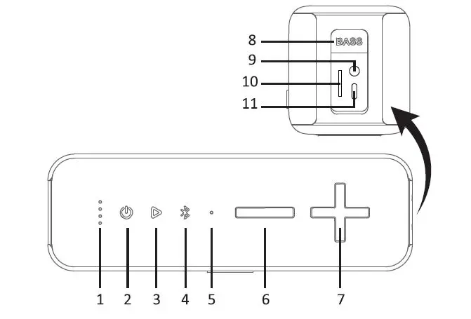 MONOPRICE 43260 Harmony Note 200 Portable Bluetooth Speaker fig1
