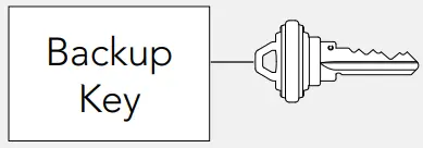 SCHLAGE Encode Plus Smart WiFi Deadbolt - Key