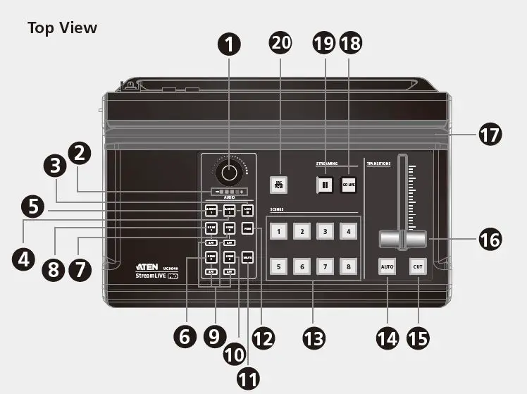 ATEN UC9040 StreamLIVE Pro All-In-One Multi-Channel AV Mixer fig1