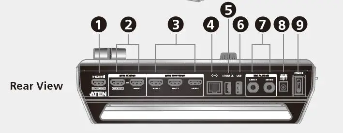 ATEN UC9040 StreamLIVE Pro All-In-One Multi-Channel AV Mixer fig3
