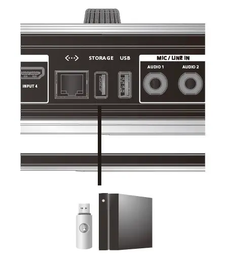 ATEN UC9040 StreamLIVE Pro All-In-One Multi-Channel AV Mixer fig9