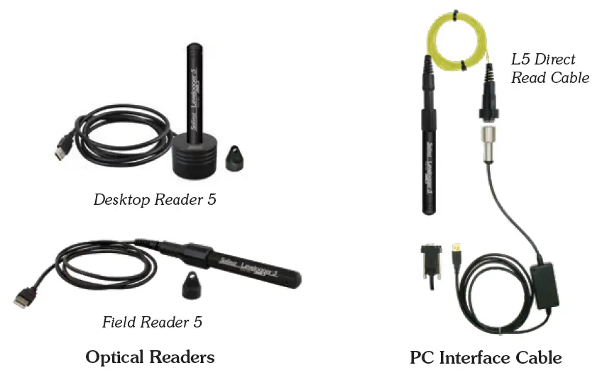 Installing the Hardware