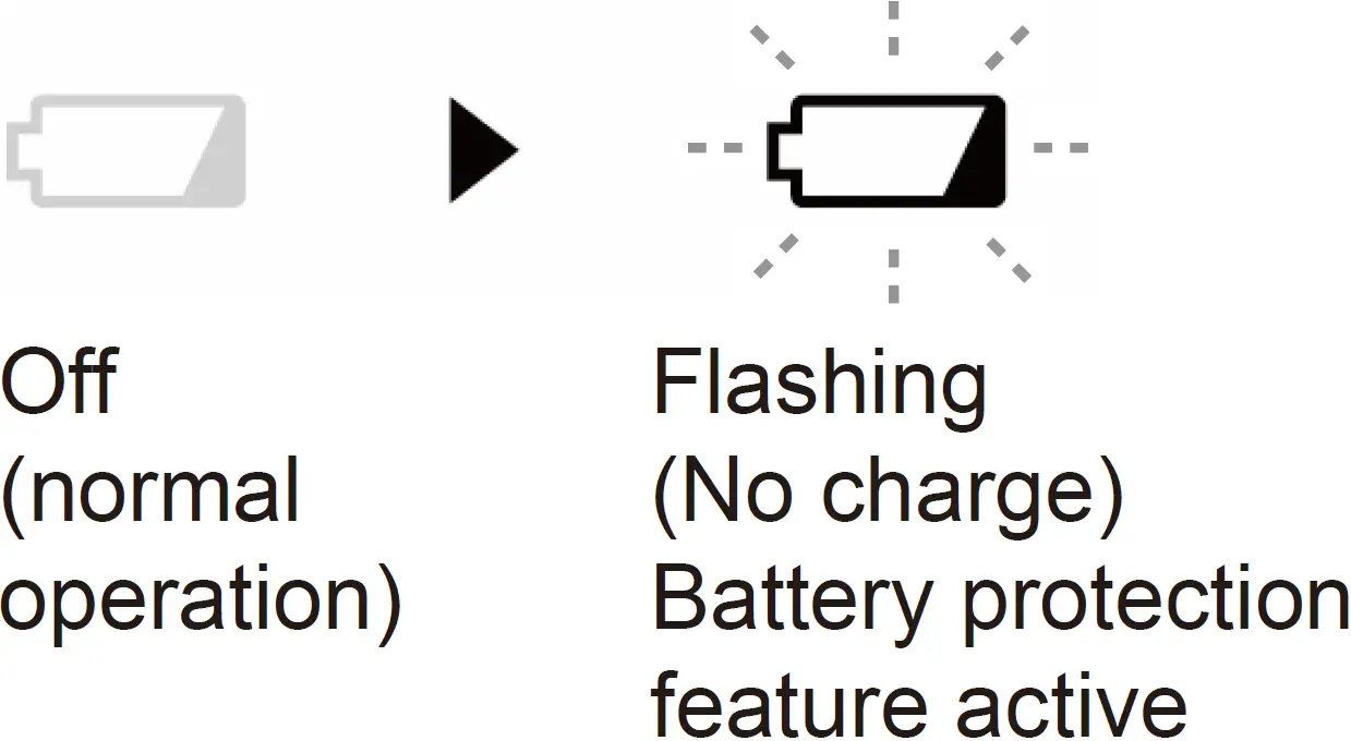 Battery low warning lamp