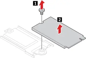 Replacement procedure